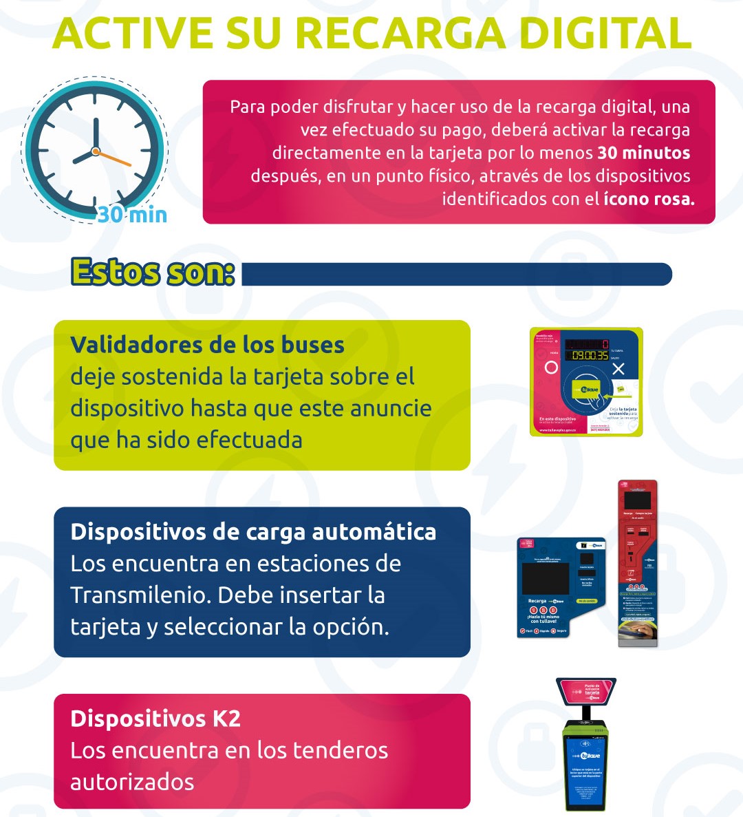 Como hacer tu recarga digital